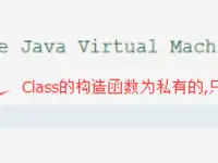 java的类加载器ClassLoader
            
    
    博客分类： Java javaClassLoader自定义ClassLoader类加载器 