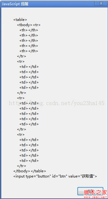 父节点获取子节点的字符串示例代码_javascript技巧