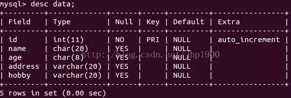 Linux下Msql的文件导入导出问题_MySQL