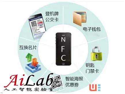 被低估的NFC：次世代智能穿戴的突围方向