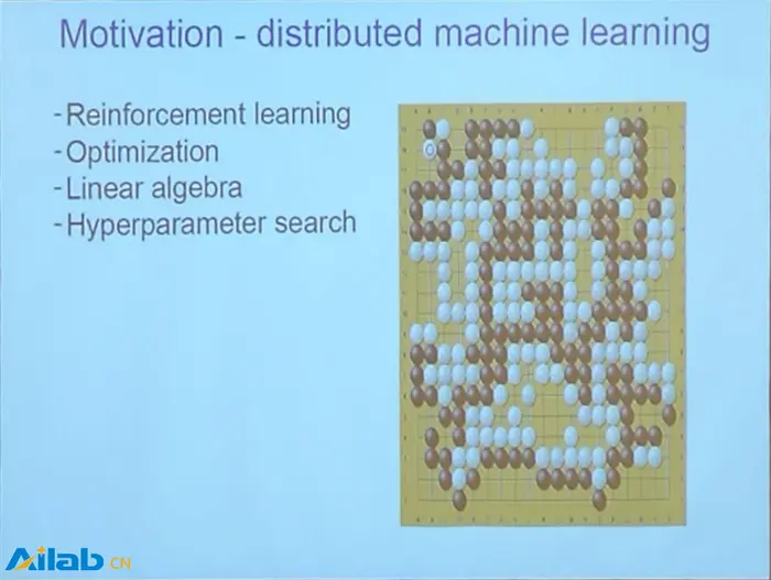 机器学习先驱清华演讲：更好的分布式机器学习