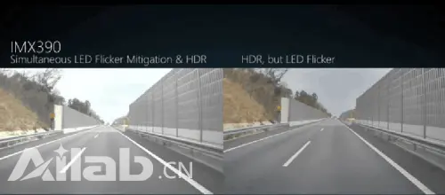 索尼针对＂汽车自动驾驶＂推出首款HDR影像传感器