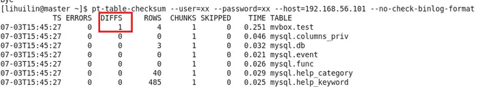 验证MySQL主从一致性(pt-table-checksum&amp;amp;pt-table-s_MySQL