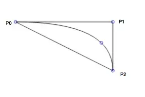 根据贝塞尔曲线上的点反算t值
            
    
    博客分类： javascriptwebglhtml5 javascriptcanvas贝塞尔曲线 