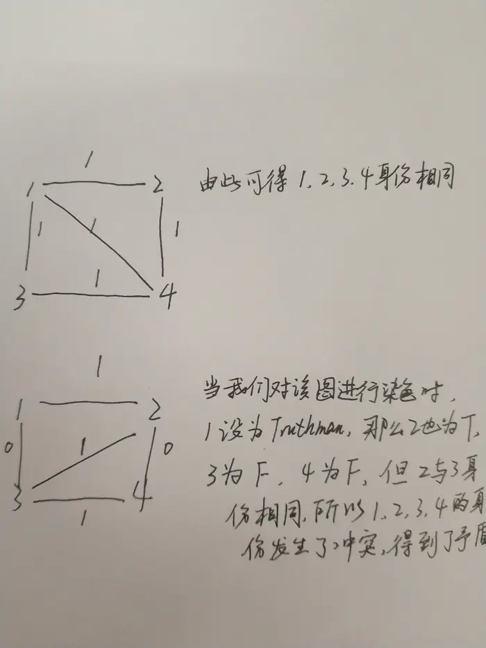 2019年湘潭大学程序设计竞赛（重现赛）题解