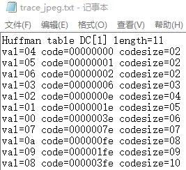 数据压缩 实验五 JPEG原理分析JPEG解码器的调试