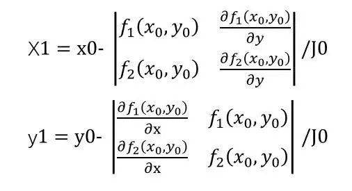 Matlab利用牛顿迭代法求解非线性方程组