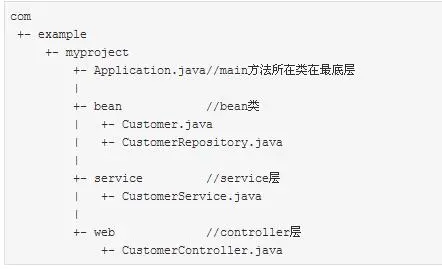 Error creating bean with name 'userController': In