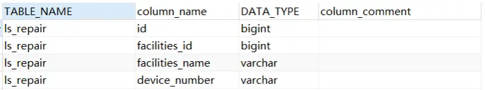MYSQL数据库表名查询以及字段查询