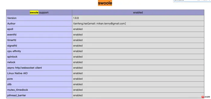 分享在PHP 7下安装Swoole与Yar,Yaf的方法教程