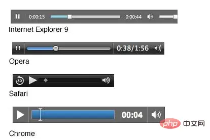h5新增标签audio与video的使用