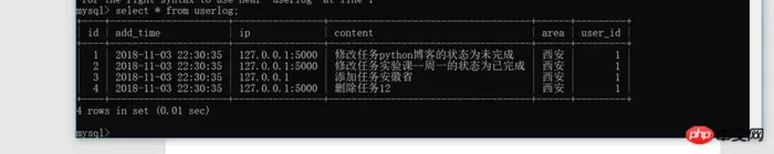 python实现Todo清单的代码示例