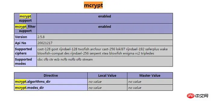 ubuntu14php5.5安装mcrypt扩展的嗲吗图文详解