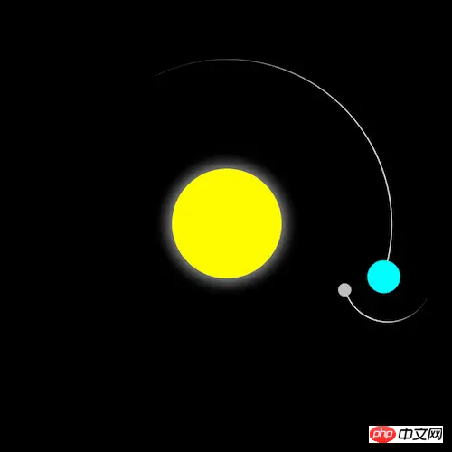 如何使用纯CSS实现太阳和地球和月亮的运转模型动画