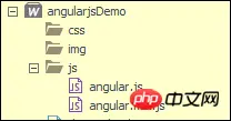 AngularJS如何使用？angularjs的详细使用介绍