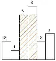 利用stack求柱状图的最大矩形面积