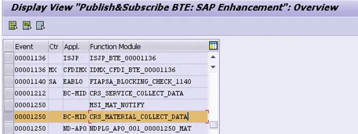 如何关闭SAP CRM中间件的delta download方式
            
    
    
        CRM中间件SAP成都研究院SAP Cloud PlatformSAP云平台 
